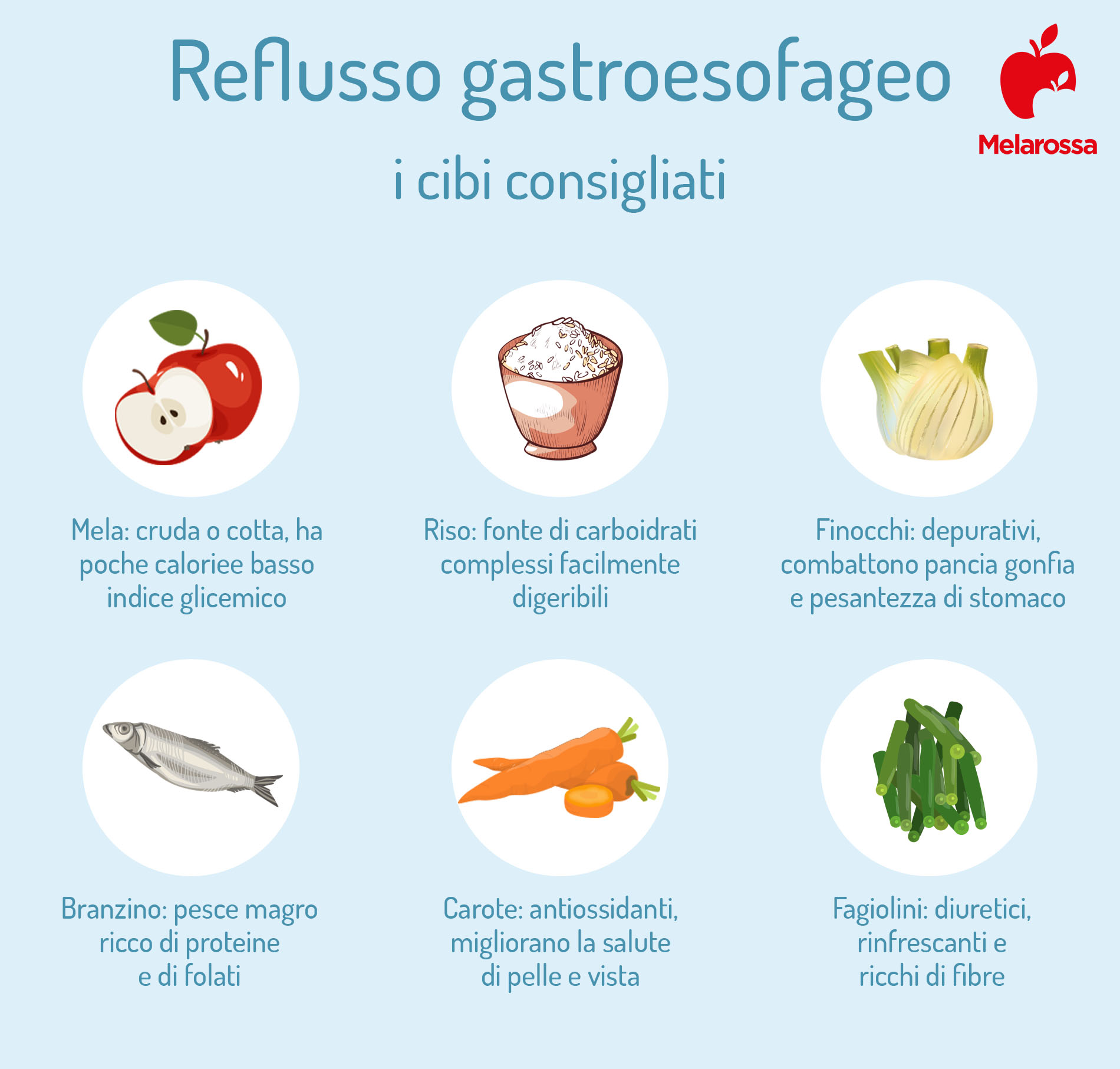 Reflusso gastroesofageo: cos'è, cause, sintomi, cure e rimedi 4 reflusso gastroesofageo: cibi consigliati