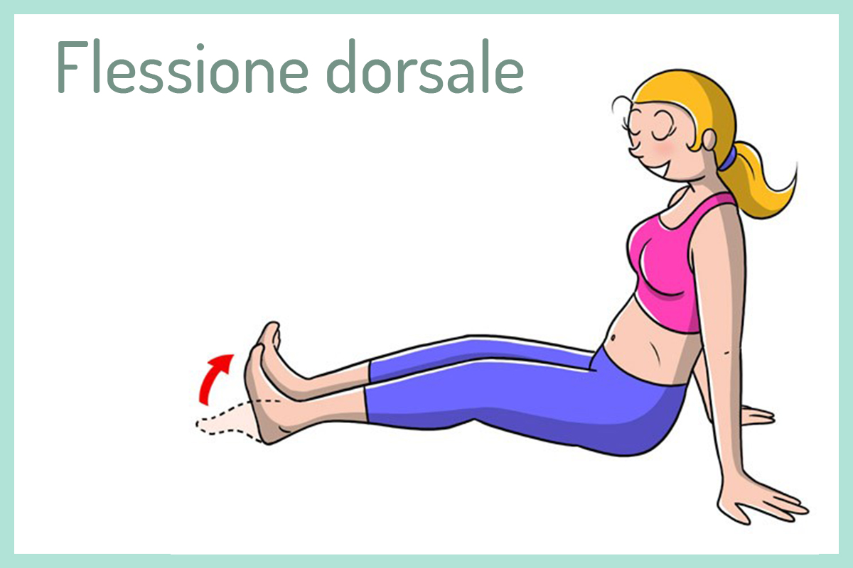 Tallonite: che cos'è, sintomi, quanto dura, cause, trattamenti e rimedi naturali per alleviare il dolore 5 tallonite: flessione dorsale