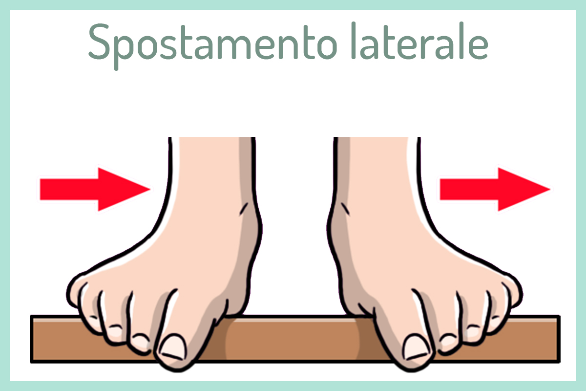 Tallonite: che cos'è, sintomi, quanto dura, cause, trattamenti e rimedi naturali per alleviare il dolore 6 tallonite: ginnastica piedi