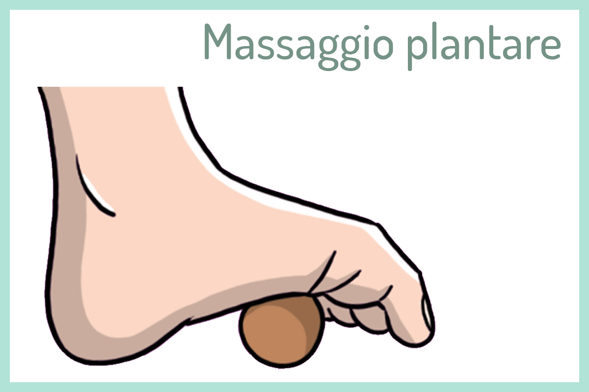Tallonite: che cos'è, sintomi, quanto dura, cause, trattamenti e rimedi naturali per alleviare il dolore 7 tallonite: massaggio plantare con la pallina