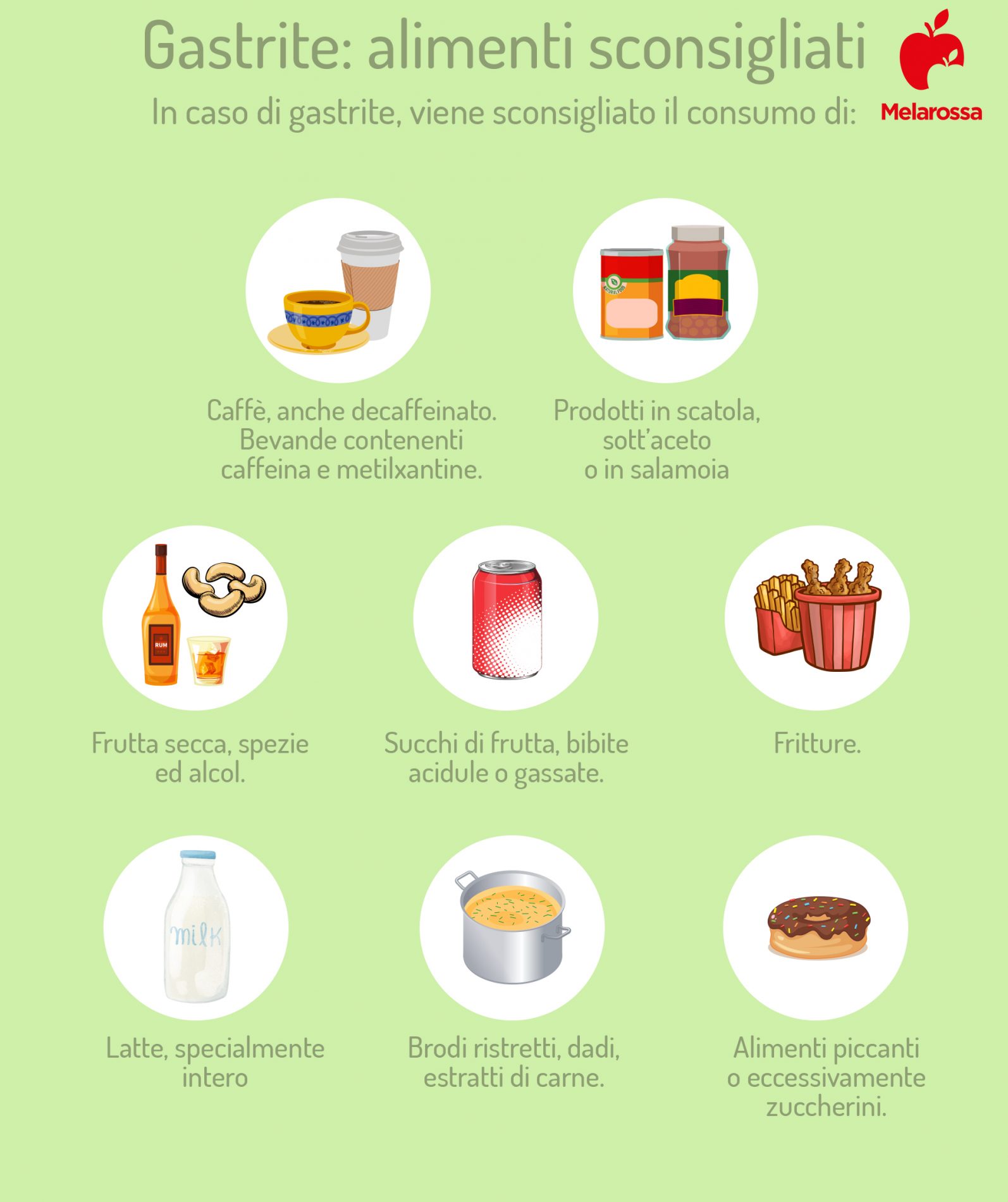 Gastrite: sintomi, cause, cure e cosa mangiare 1 grafica su cosa non mangiare in caso di gastrite