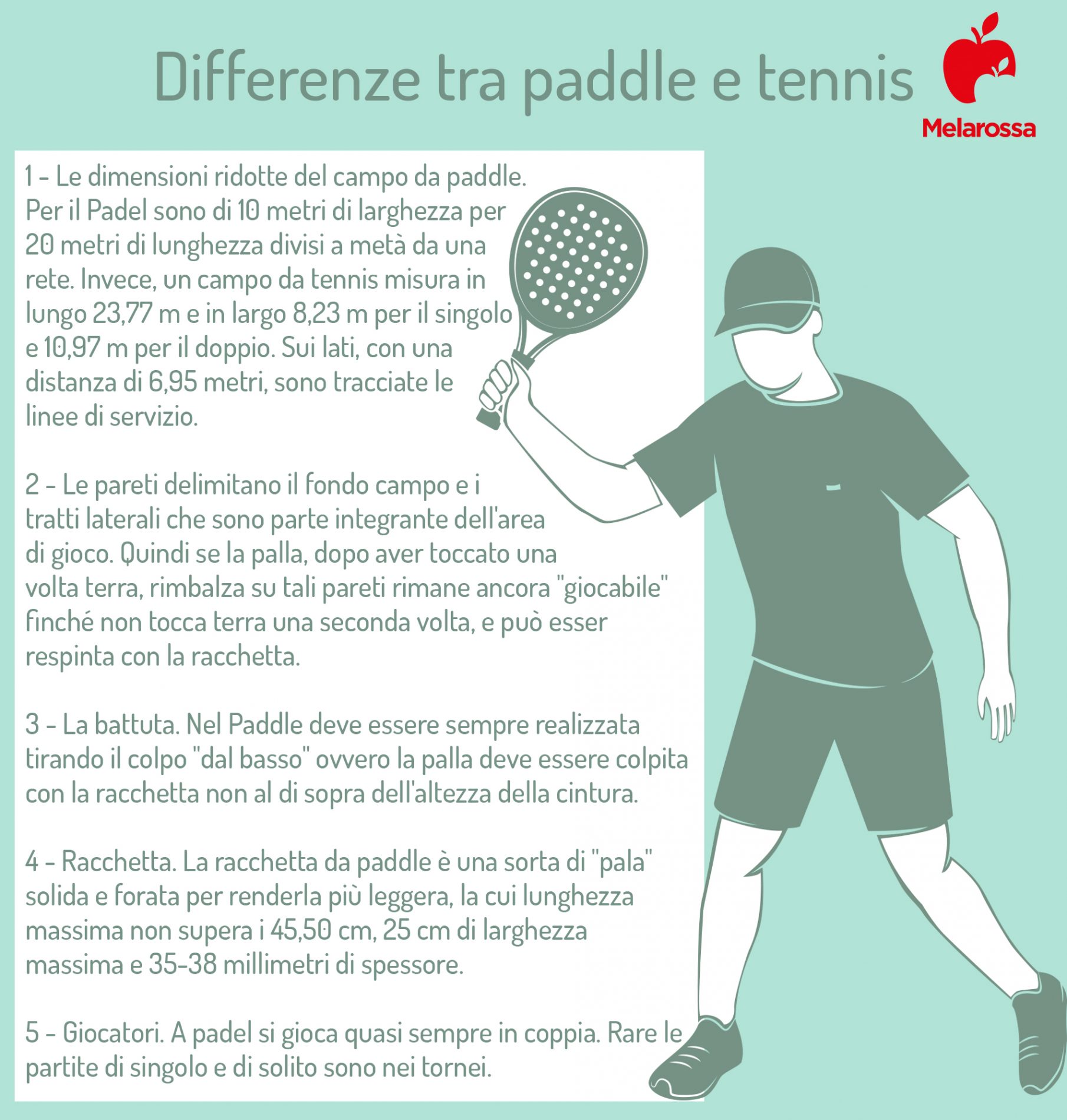 Paddle tennis: che cos’è, regole, differenze con il tennis, benefici 1 paddle differenze tennis 1
