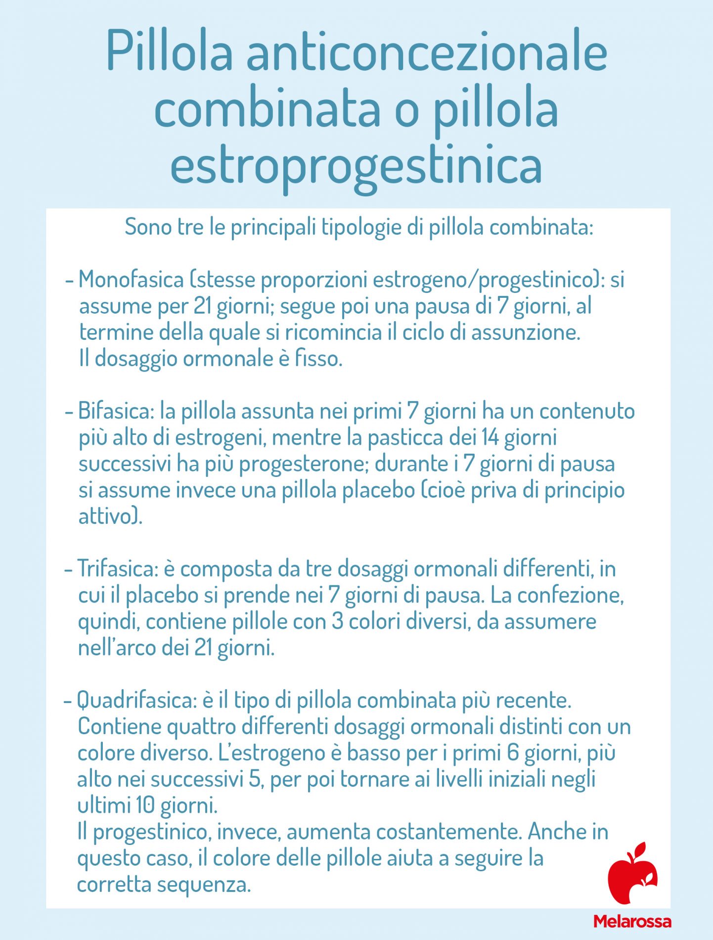 Pillola anticoncezionale: cos’è, a cosa serve, come funziona, effetti collaterali e quando prenderla 1 pillola anticoncezionale combinata estroprogestinica