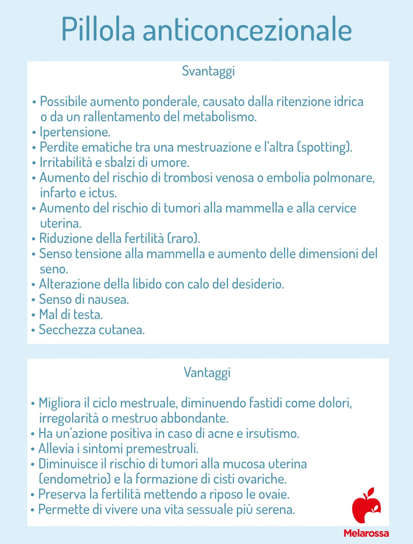 Pillola anticoncezionale: cos’è, a cosa serve, come funziona, effetti collaterali e quando prenderla 3 pillola anticoncezionale: benefici e effetti indesiderati