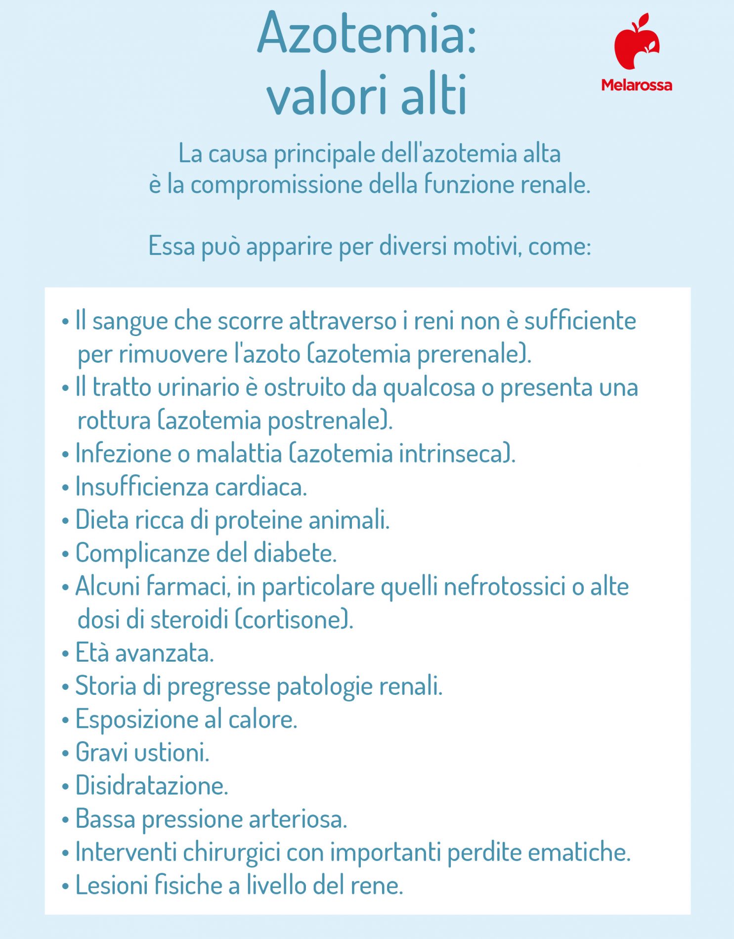 Azotemia: cos’è, perché e come si misura, risultati, valori alti e bassi, quando preoccuparsi, cure e diete 4 azotemia: valori alti