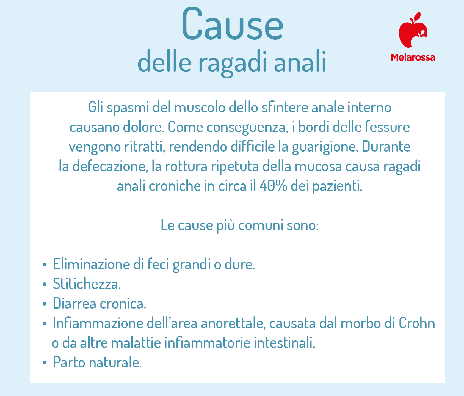 Ragadi anali: cosa sono, cause, sintomi, diagnosi, cure e prevenzione 1 le cause delle ragadi anali