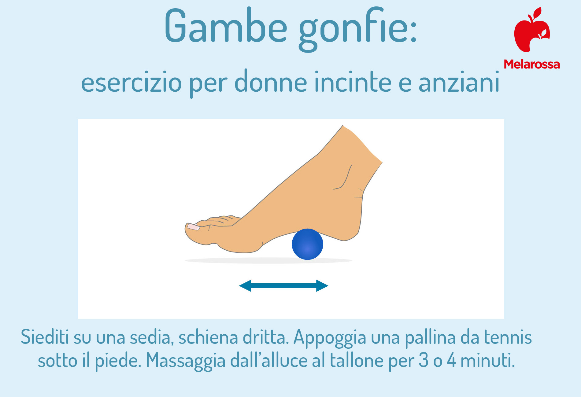 Gambe gonfie: cause, rimedi e come riattivare la circolazione 4 esercizio per combattere le gambe gonfie in gravidanza- Illustrazione