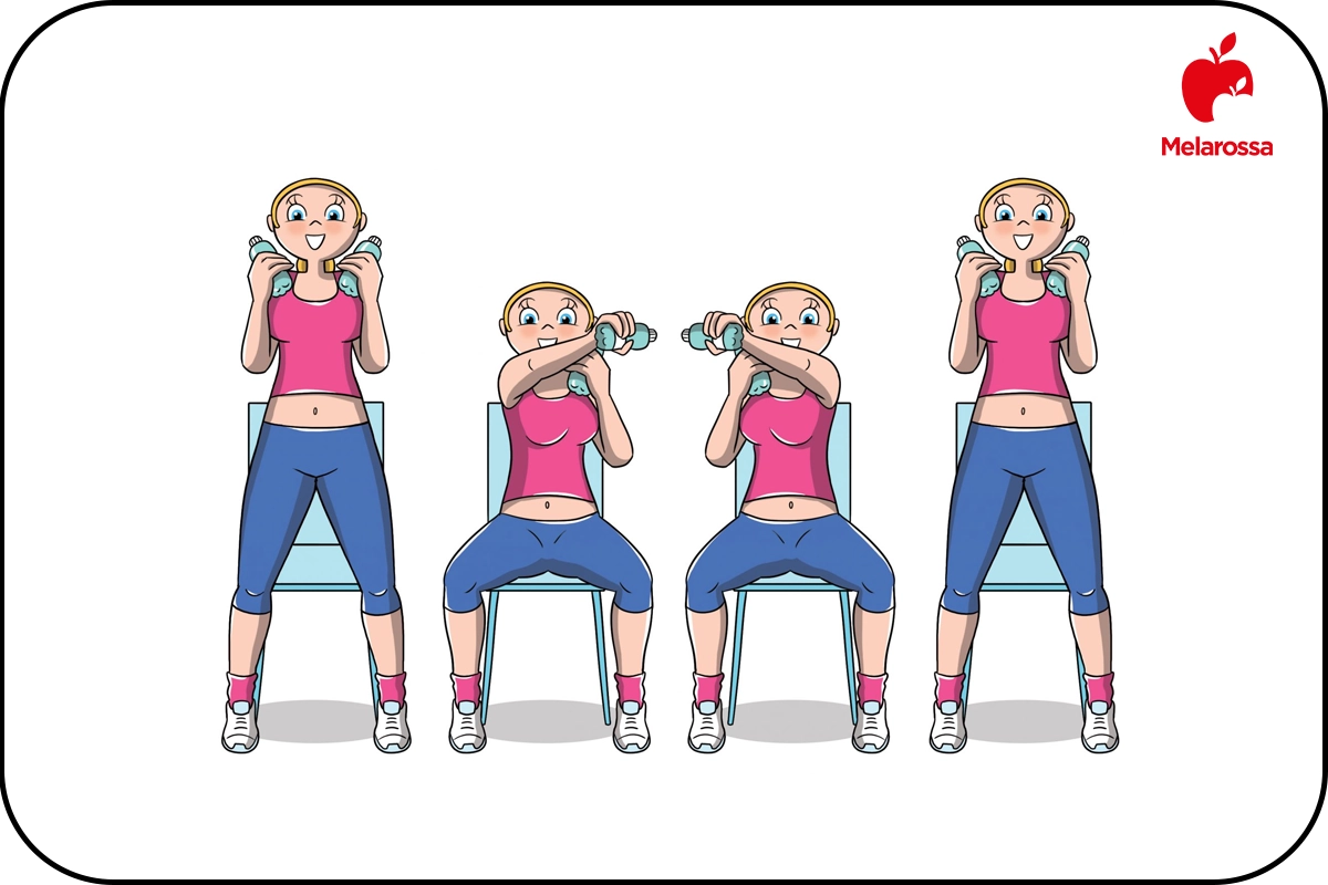 I migliori esercizi per dire addio ai rotolini sulla schiena 3 grafica che illustra i movimenti da svolgere per i rotolini sulla schiena kick boxing