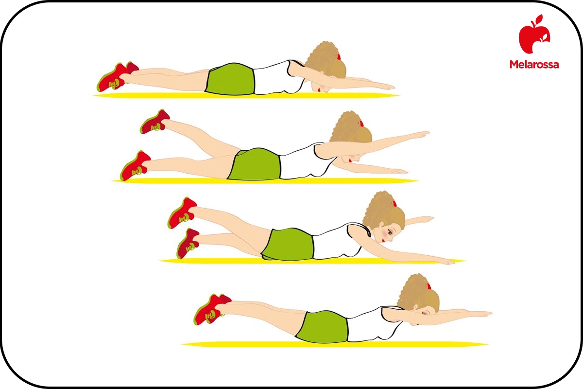 I migliori esercizi per dire addio ai rotolini sulla schiena 15 grafica che illustra come svolgere la sequenza braccia gambe per diminuire i rotolini sulla schiena