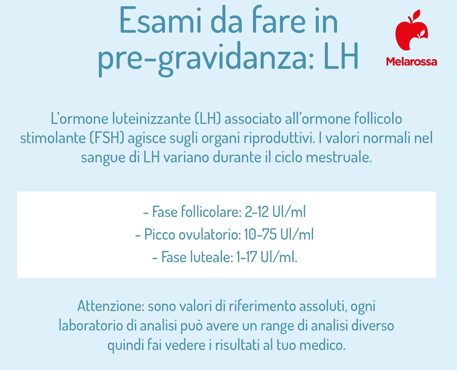 Esami in gravidanza: analisi e ecografie da fare per una gravidanza serena 3 esami in gravidanza: ormone LH