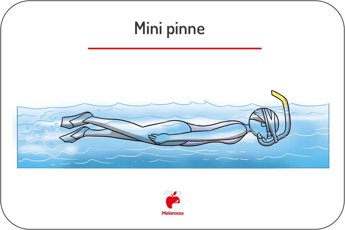 Mini pinne: programma di allenamento per combattere la cellulite e i migliori modelli 2025 8 Illustrazione di un nuotatore in piscina che esegue gambate a stile libero con mini pinne, in posizione prona con boccaglio frontale.