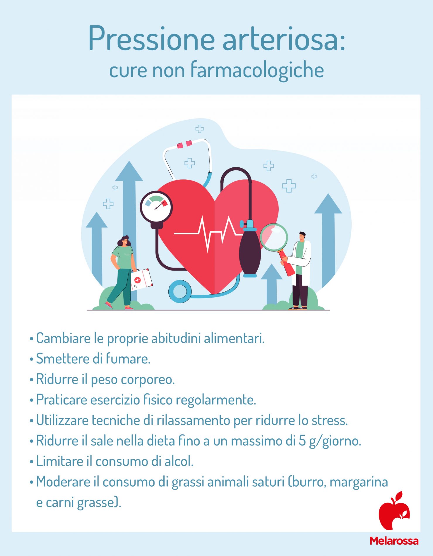 Pressione arteriosa: valori, come si misura e come tenerla sotto controllo 2 pressione arteriosa cure non farmacologiche