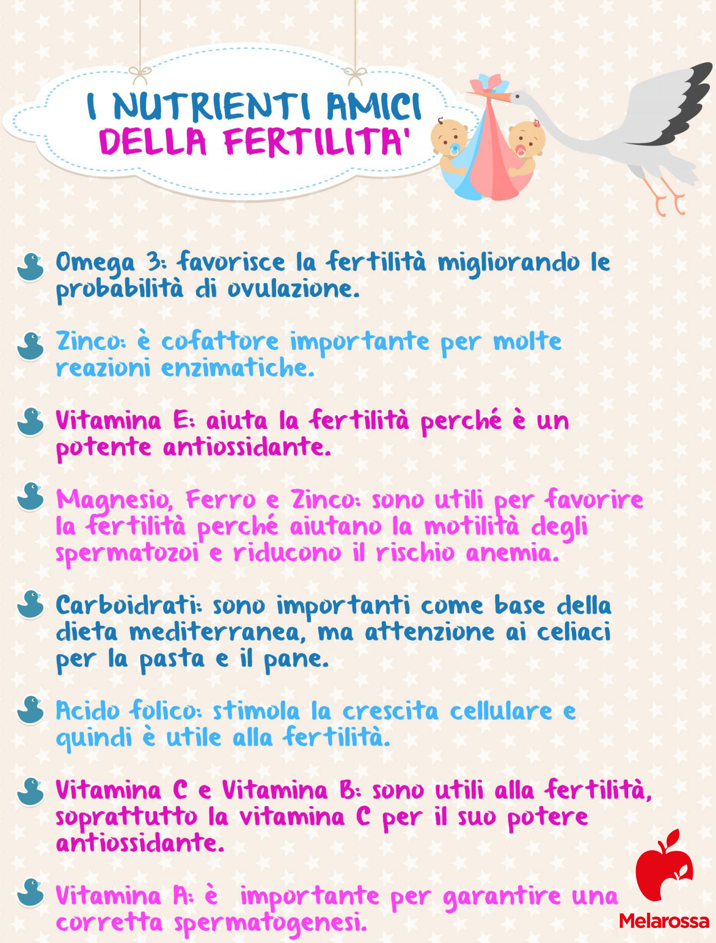 Progesterone: cos’è, a cosa serve, tabella di valori, cibi per aumentarlo, a cosa serve in gravidanza 6 progesterone: dieta per la fertilità