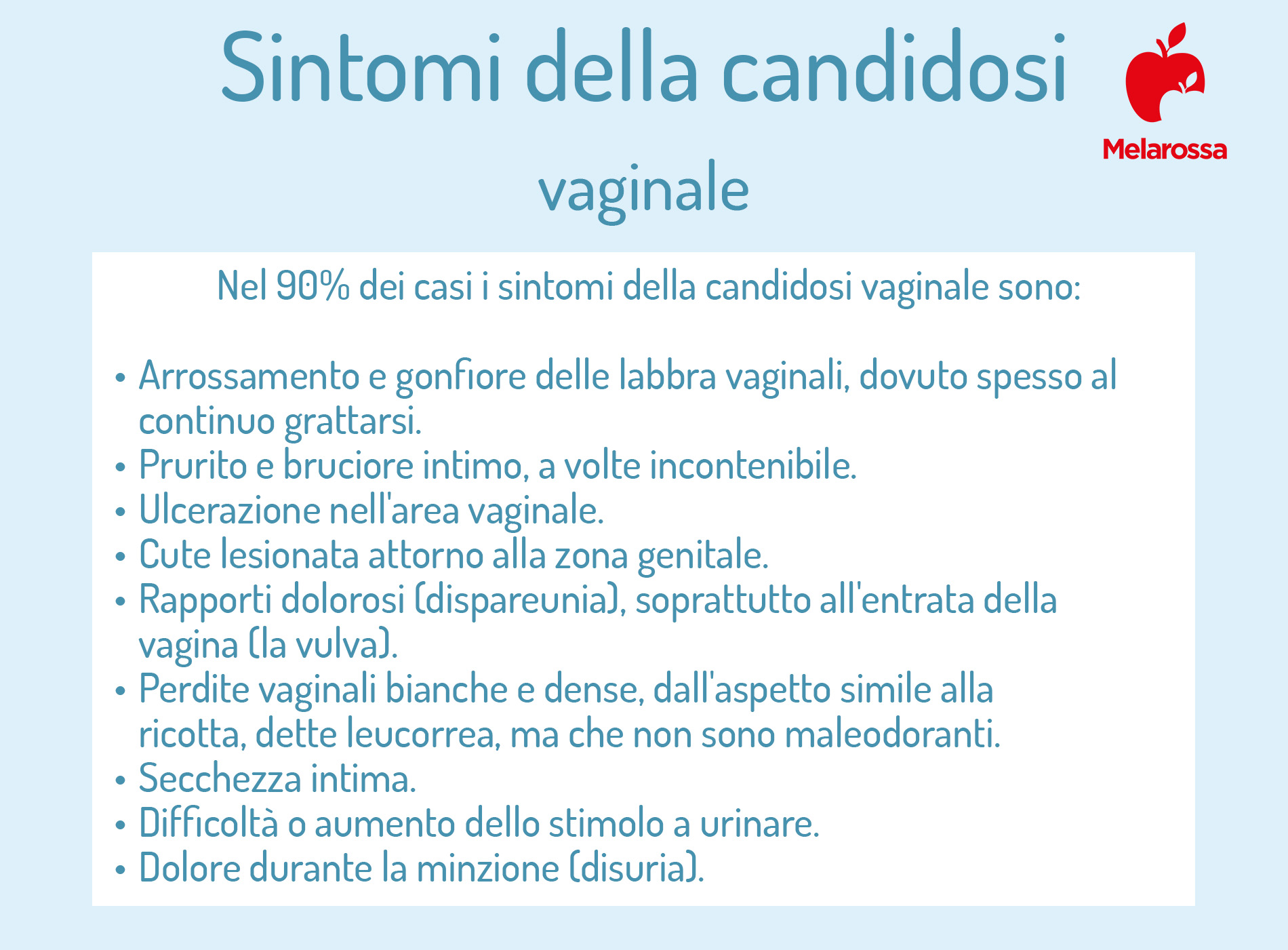 Vaginite: cos’è, tipi, cause, sintomi e trattamenti 2 vaginite: candidosi vaginale, sintomi