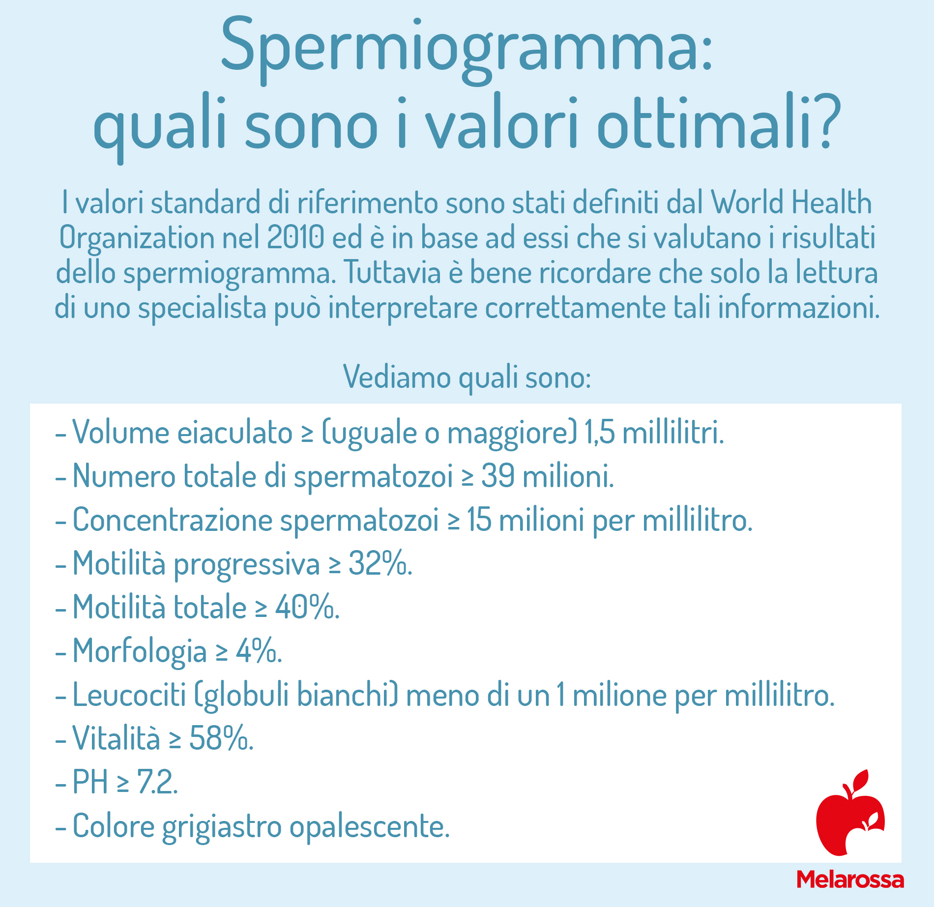 Spermiogramma: cos’è, come funziona, quando si esegue, risultati, diagnosi e costi 4 spermiogramma: quali sono i valori ottimali