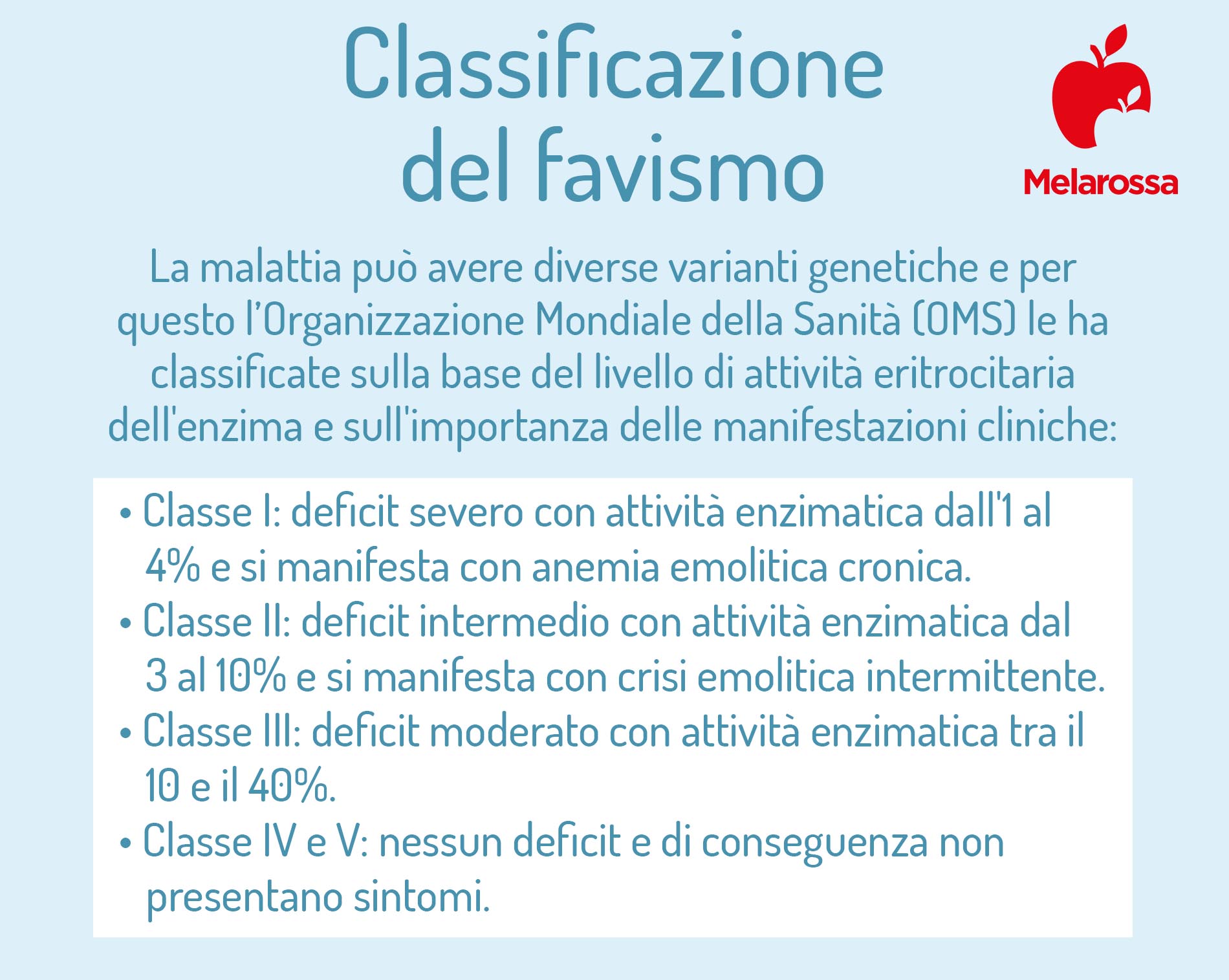 Favismo: che cos’è, alimenti e farmaci da evitare, cause, sintomi, diagnosi, terapie e dieta 3 classificazione del favismo