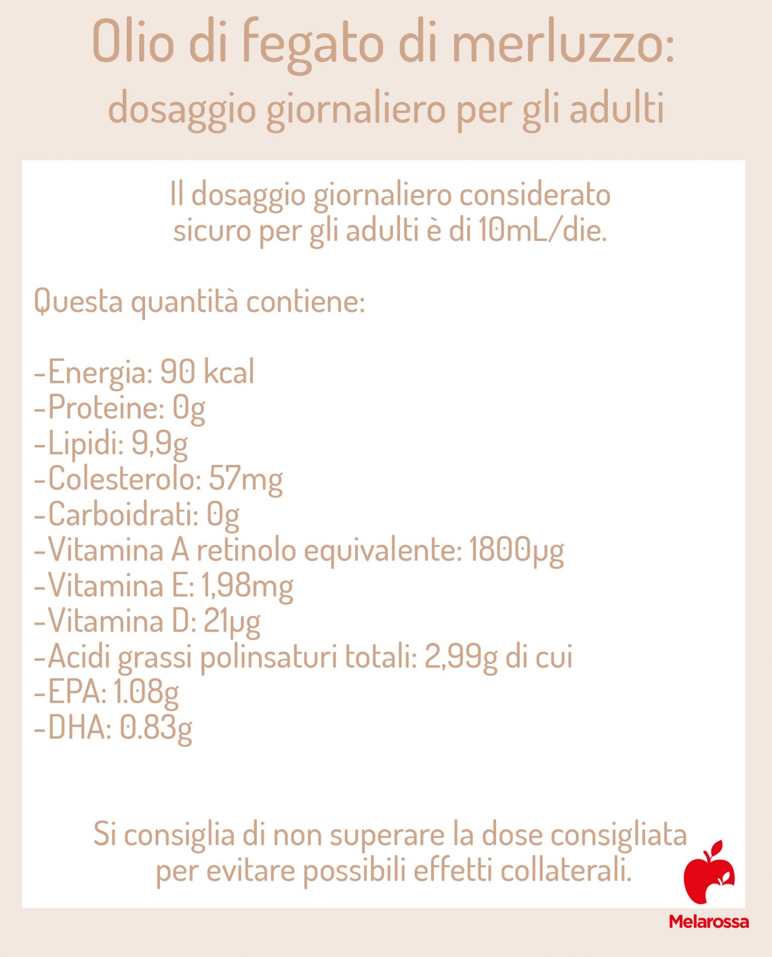 Olio di fegato di merluzzo: cos’è, proprietà e benefici, per cosa si usa, quale integratore scegliere, effetti collaterali 2 olio di fegato di merluzzo: dosaggio giornaliero consigliato