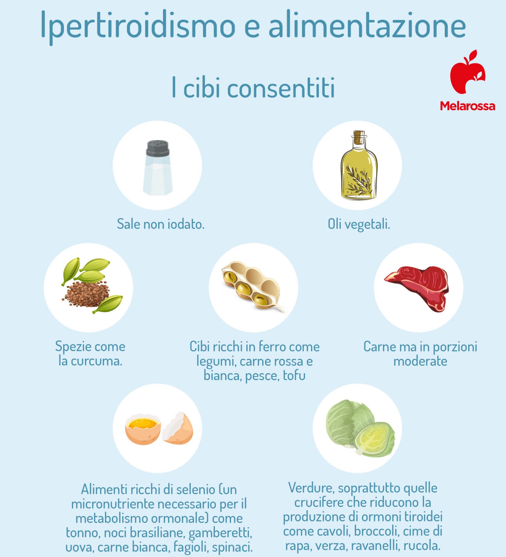 Ipertiroidismo: cos'è, cause, sintomi, diagnosi, cure e dieta 8 ipertiroidismo: cibi consentiti