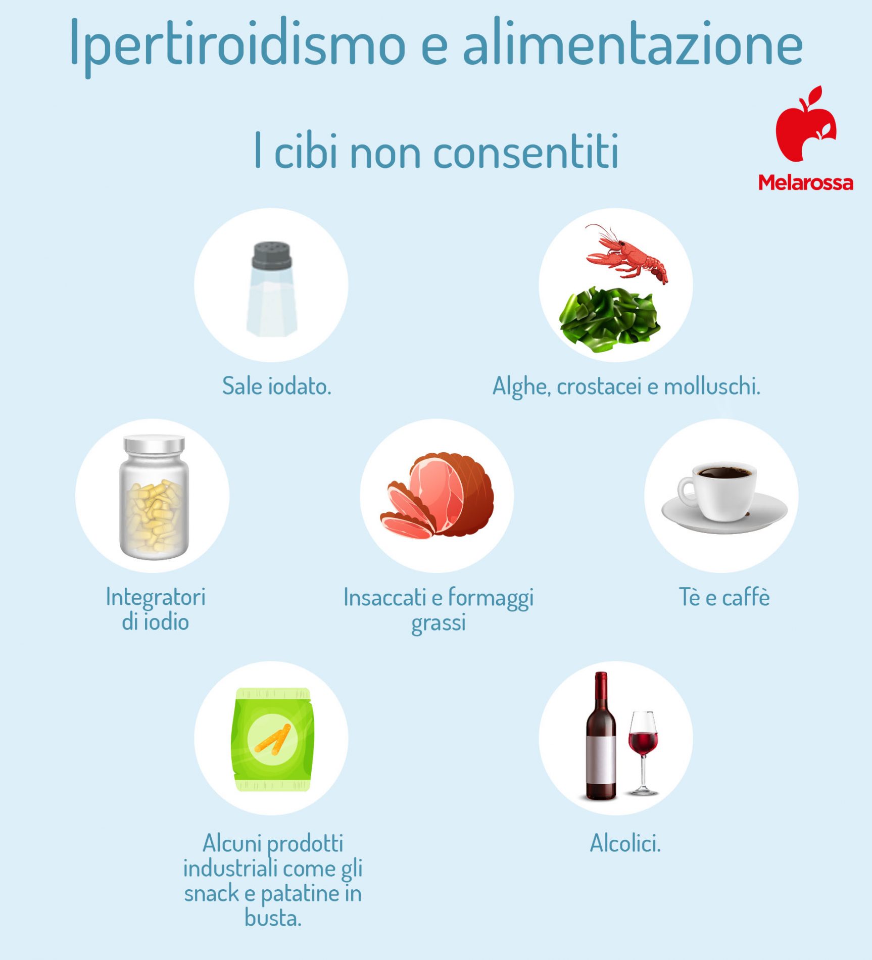 Ipertiroidismo: cos'è, cause, sintomi, diagnosi, cure e dieta 7 dieta ipertiroidismo: cibi da evitare