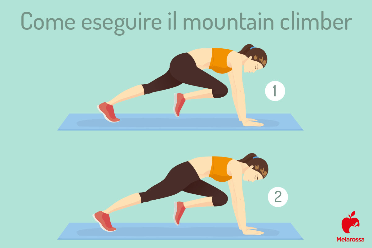 Tabata: cos’è, protocollo di allenamento e programmi per bruciare grasso e tonificare addominali 4 Illustrazione che fa vedere come eseguire il mountain climber durante un workout tabata