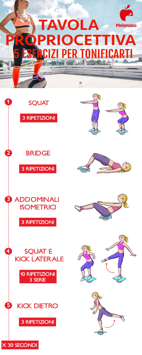 Tavola propriocettiva: cos'è la propriocezione, come funziona, benefici e 5 esercizi per tonificarti 3 tavola propriocettiva: allenamento