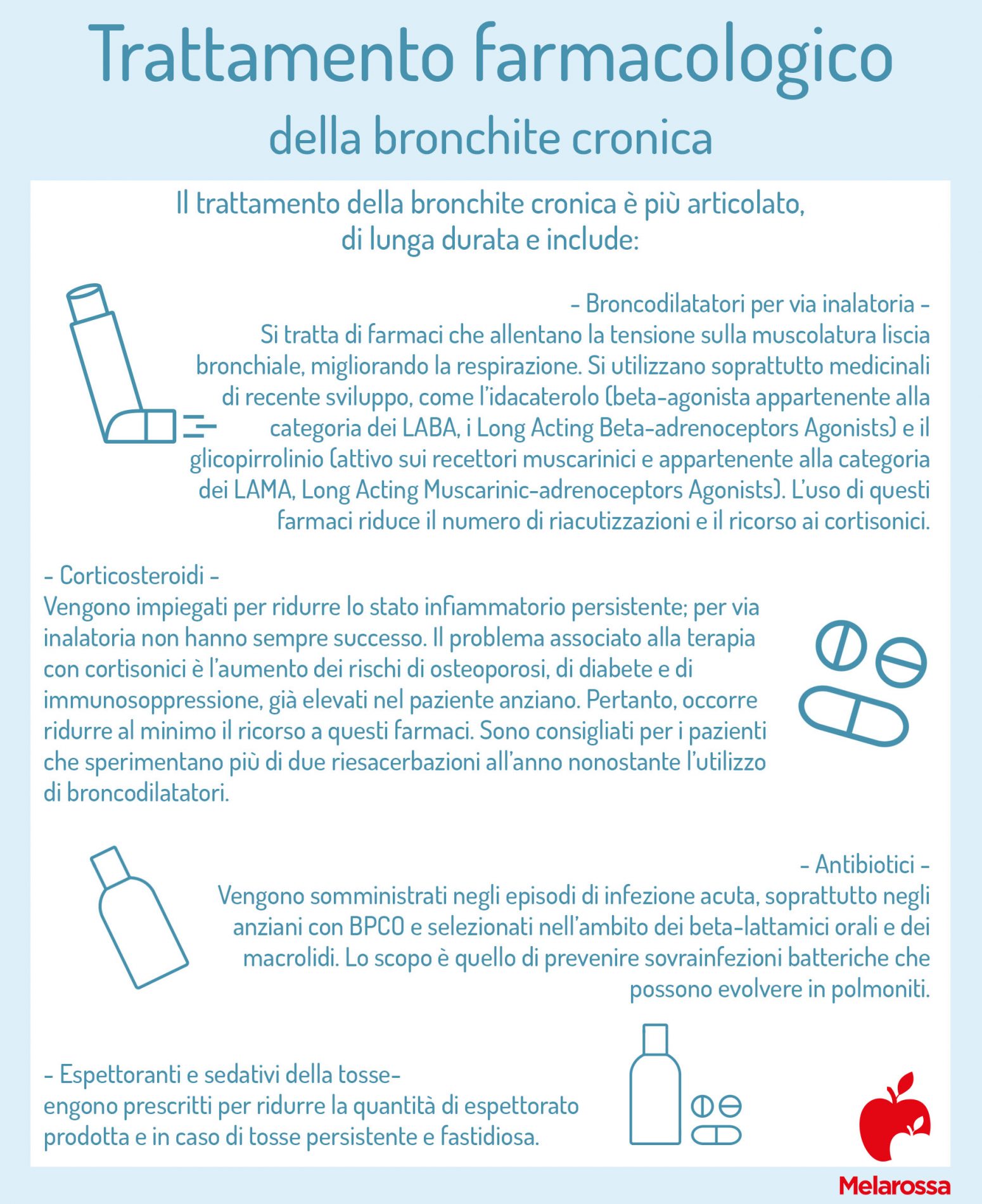 Bronchite: che cos’è, sintomi, cause, diagnosi e trattamento 9 bronchite cronica: cura farmacologica