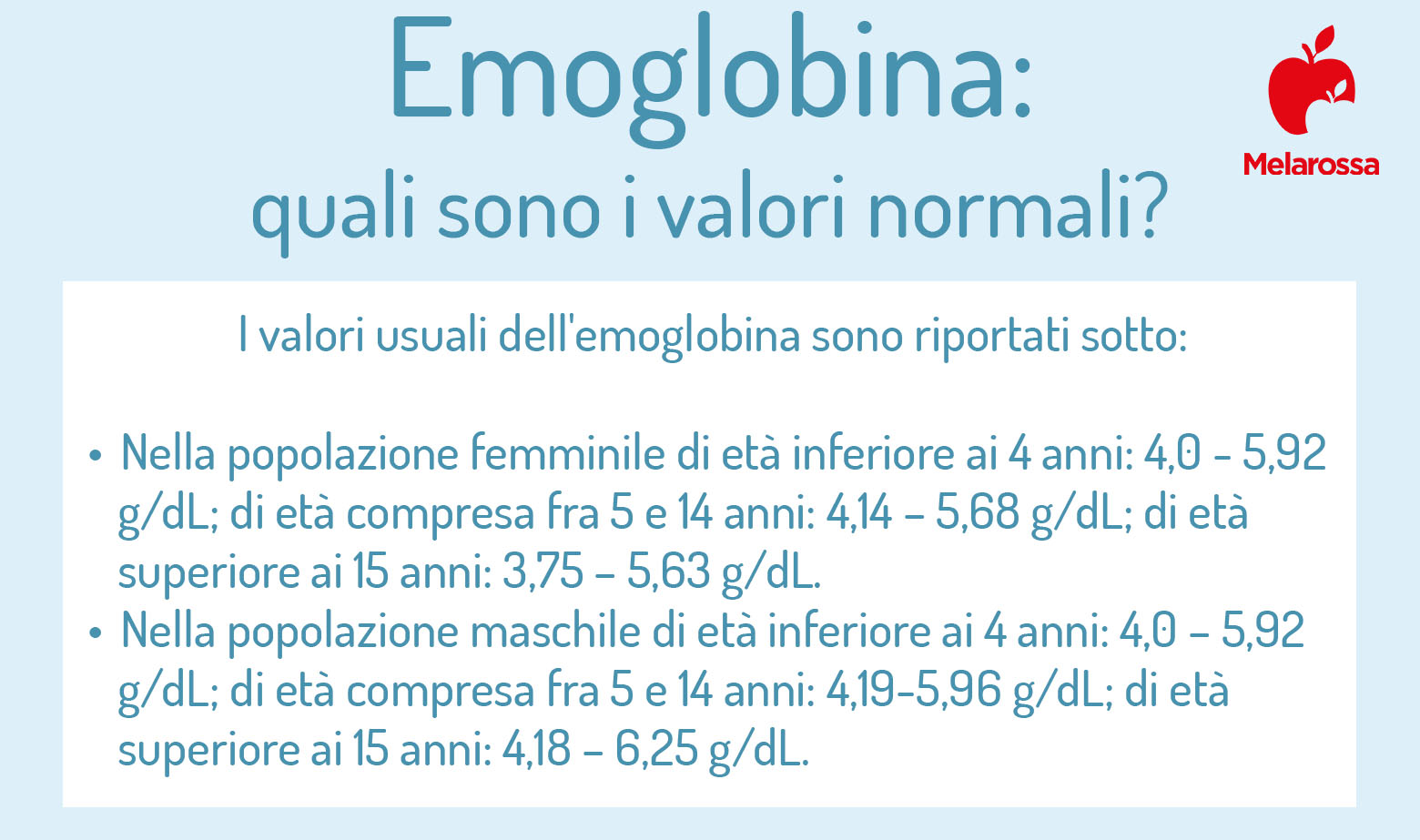 Emoglobina: cos’è, perché si misura, valori normali e cosa fare quando è bassa o alta 2 emoglobina: quali sono i valori normali