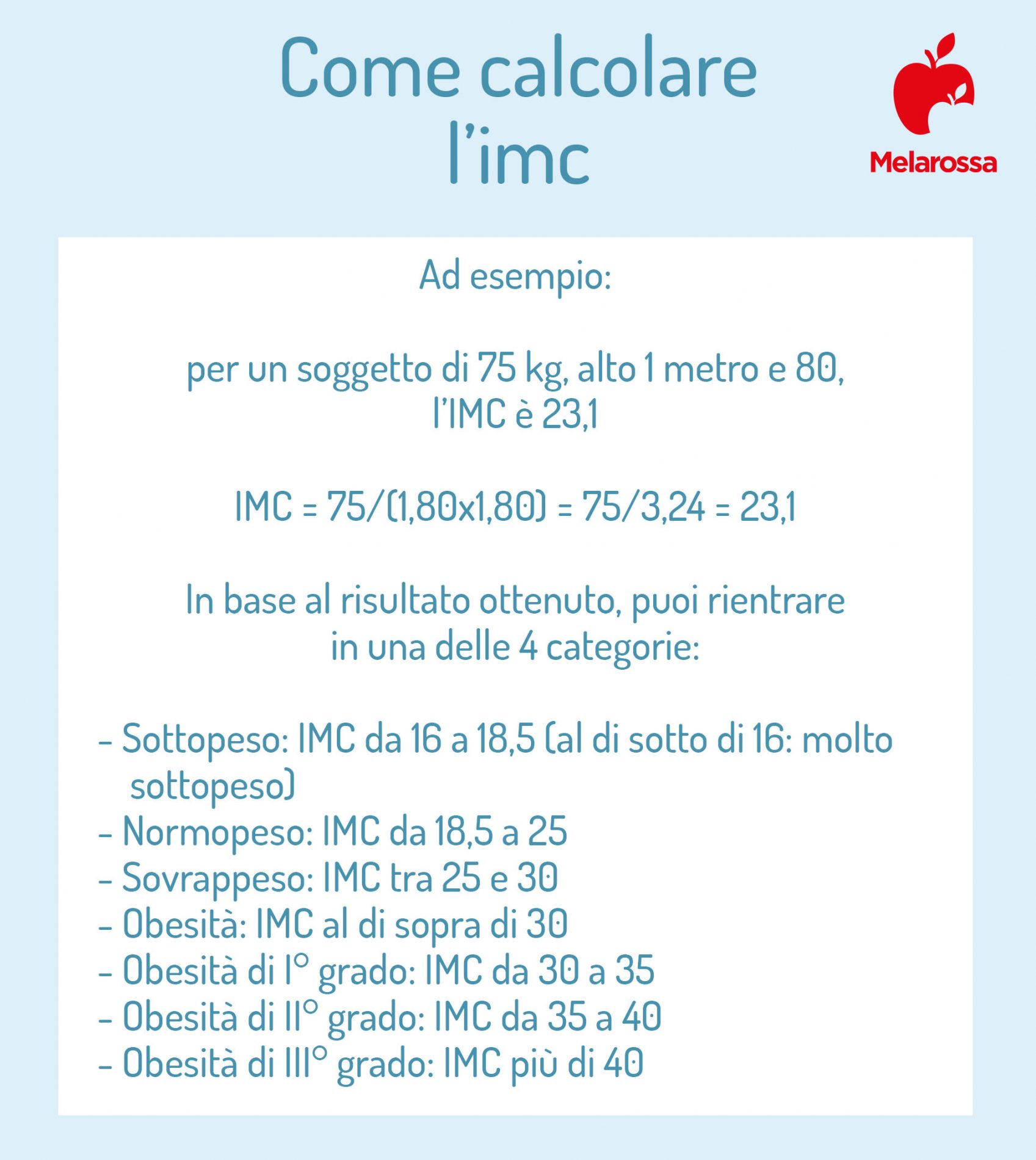 Obesità: cos'è, cause, sintomi, come curarla e prevenirla negli adulti e nei bambini 2 come calcolare l'indice di massa corporea IMC
