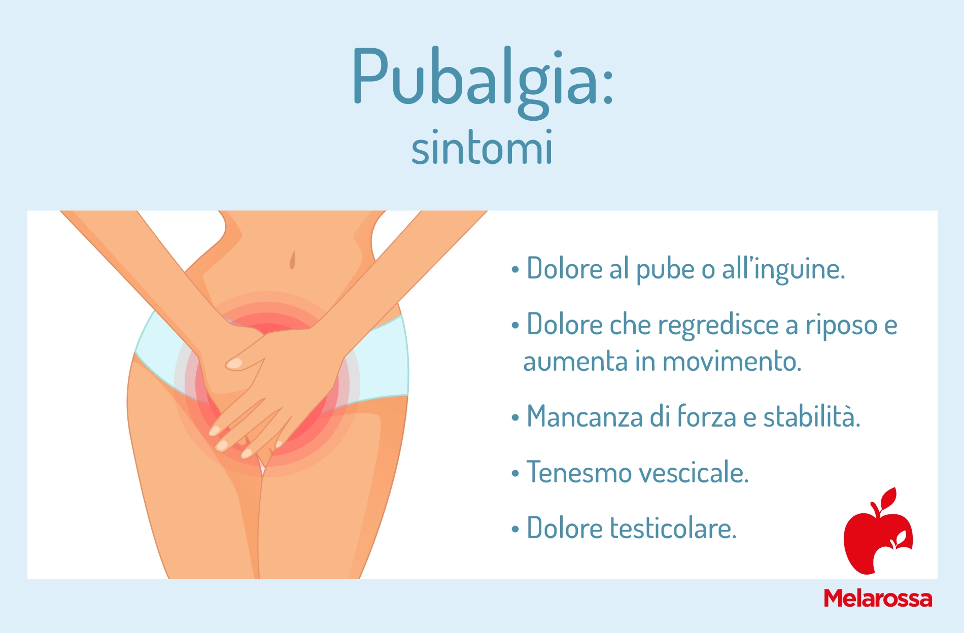 Pubalgia: che cos’è, sintomi, come si cura anche in gravidanza 1 Una grafica che illustra i sintomi della pubalgia
