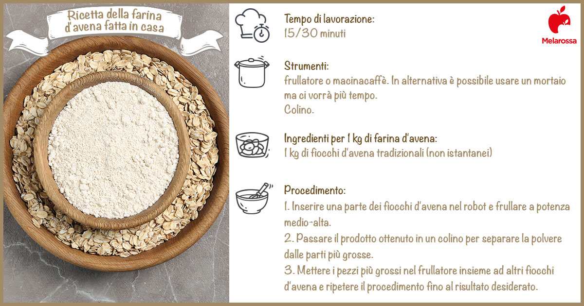 Farina d'avena: proprietà, usi, come prepararla in casa, valori nutrizionali e ricette 5 come fare la farina d'avena in casa
