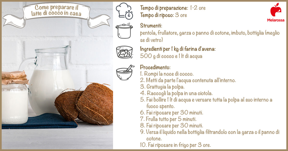 Latte di cocco: benefici, calorie, come farlo in casa e usi in cucina 3 latte di cocco fatto in casa
