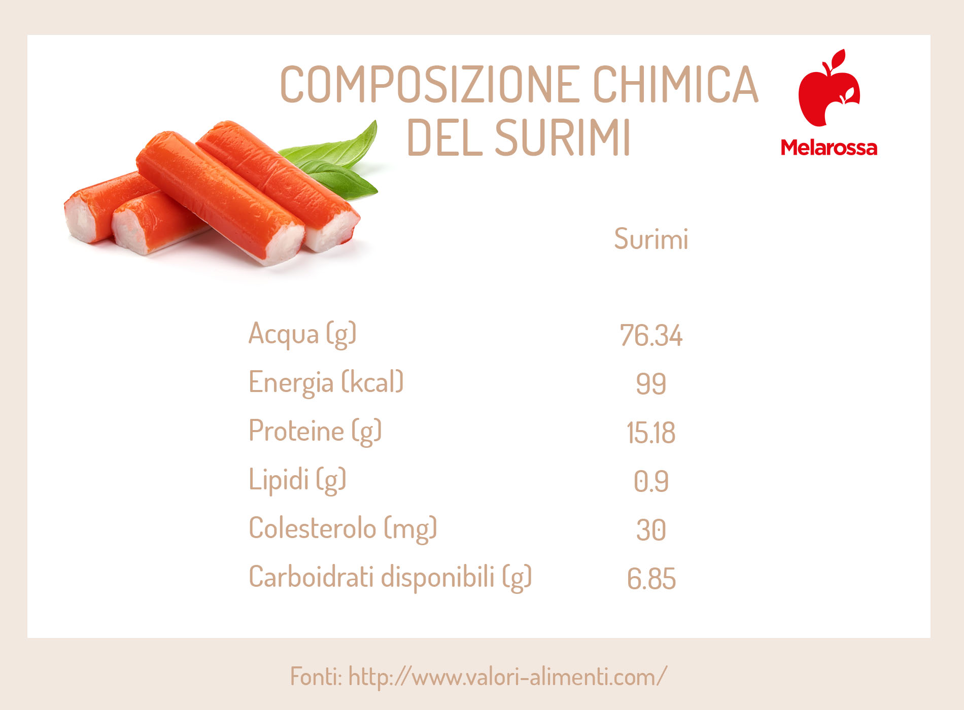 Surimi: cos’è e com'è fatto, calorie, perché fa male, usi in cucina e ricette 3 quante calorie ha un bastoncino di surimi