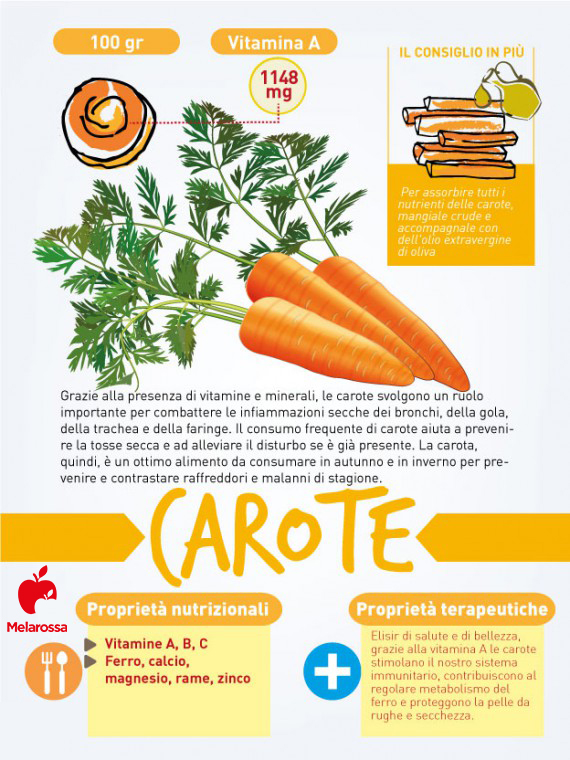 I 12 cibi per prevenire e combattere il raffreddore 1 cibi contro raffreddore: carote per fare il pieno di vitamine