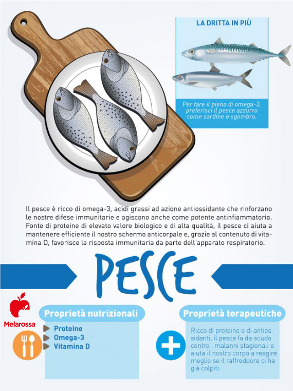 I 12 cibi per prevenire e combattere il raffreddore 9 cibi contro raffreddore: pesce