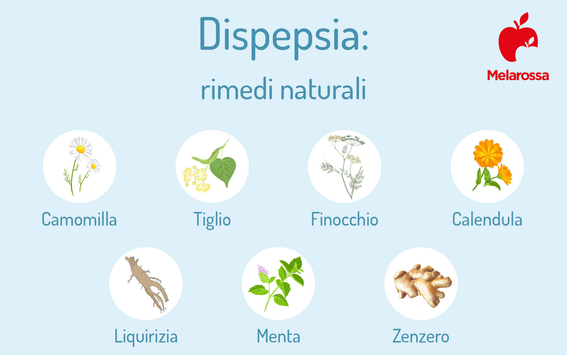 Digestione lenta e difficile: cosa fare contro la dispepsia 4 digestione lenta o dispepsia: rimedi naturali