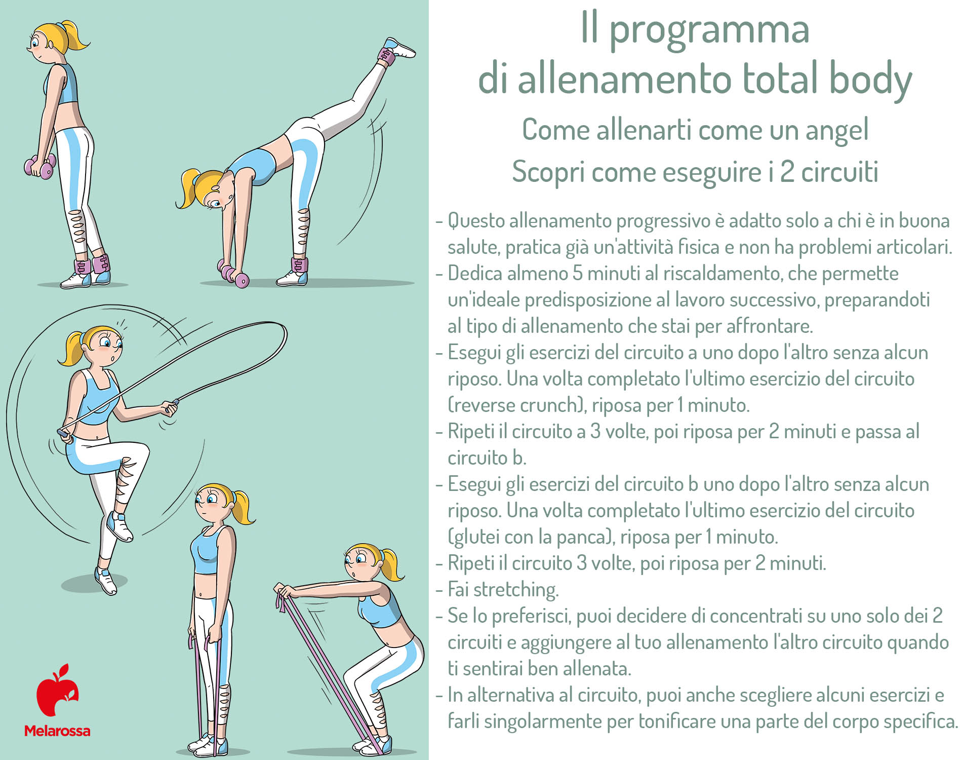 Allenamento delle modelle di Victoria’s Secret: routine e esercizi per avere un corpo scolpito 2 Illustrazione e infografica con programma di allenamento modelle per avere un fisico perfetto