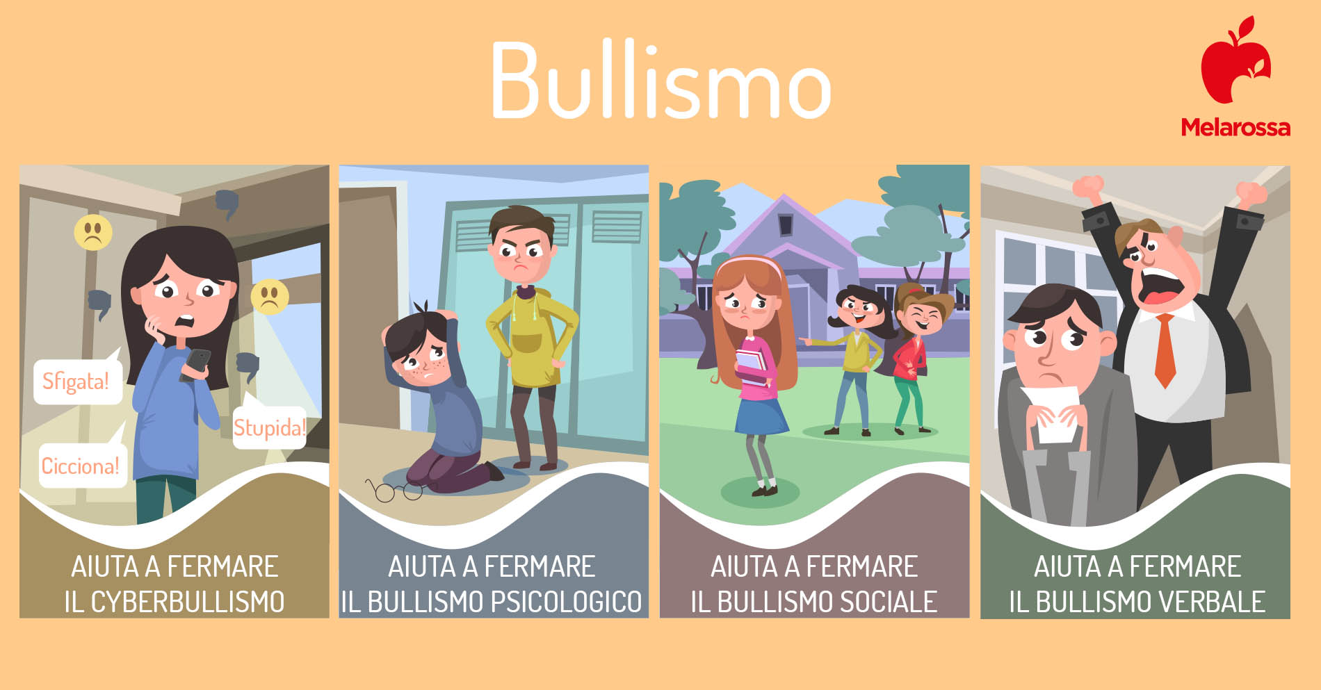 Bullismo: che cos’è, principali forme, caratteristiche del bullo e della vittima, cause e conseguenze, cure e prevenzione 1 tipi e forme di bullismo