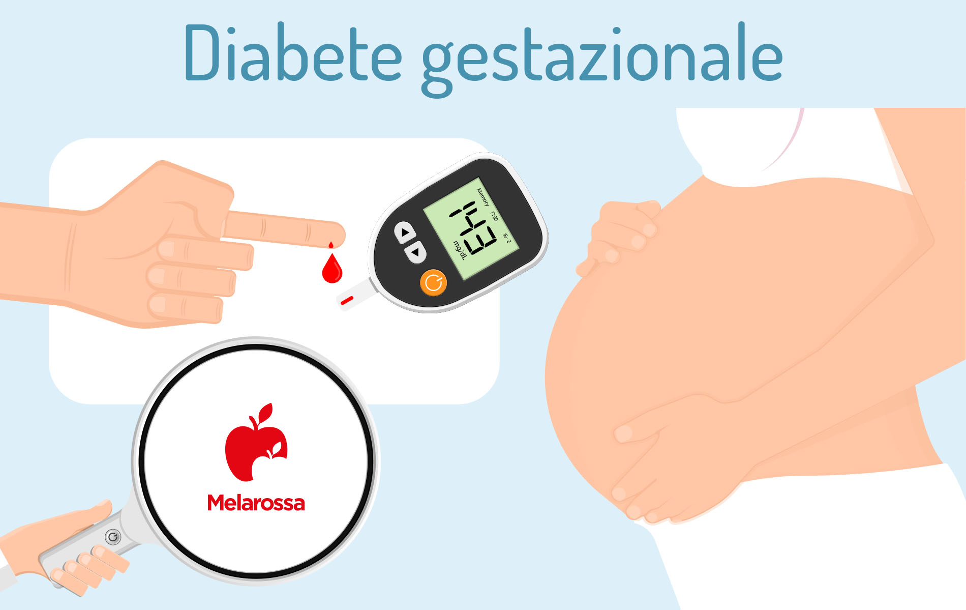 Valori glicemia normali, alti e bassi: perché sono variabili, quando e come misurare il glucosio nel sangue 2 valori glicemia con diabete gestazionale
