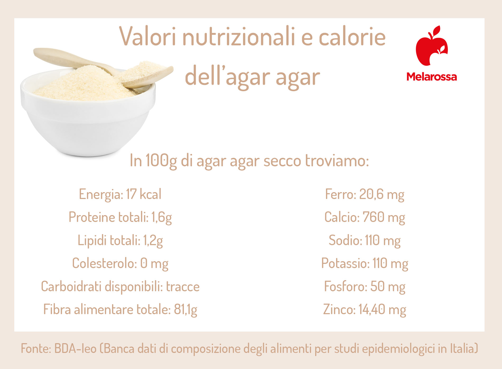Agar agar, cos'è, a cosa serve, proprietà e benefici per la salute, valori nutrizionali, usi e ricette 3 agar agar: valori nutrizionali