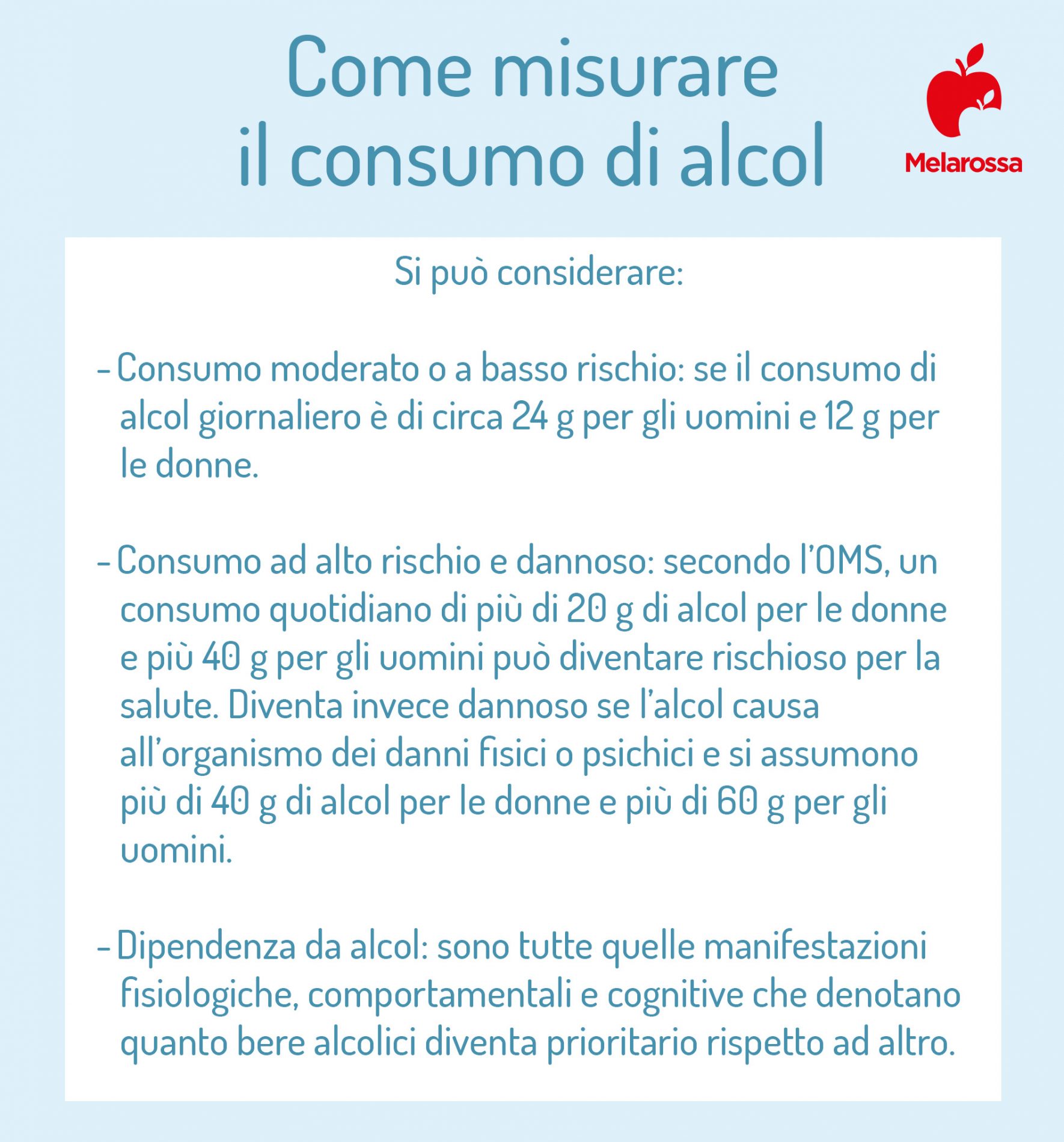 Fegato: dove si trova, quando preoccuparsi e sintomi se non funziona bene 5 Grafica sulle malattie del fegato e alcolismo
