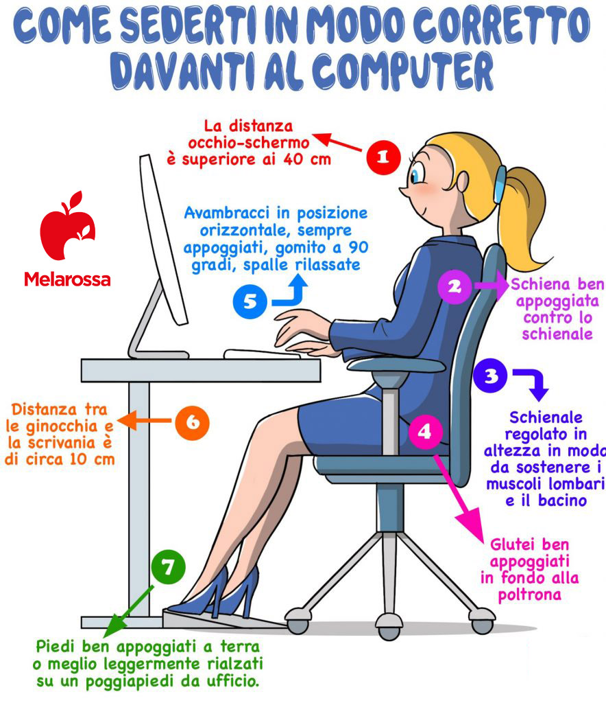 Ginnastica da ufficio: i migliori esercizi da fare alla scrivania 1 ginnastica da ufficio: come sederti correttamente