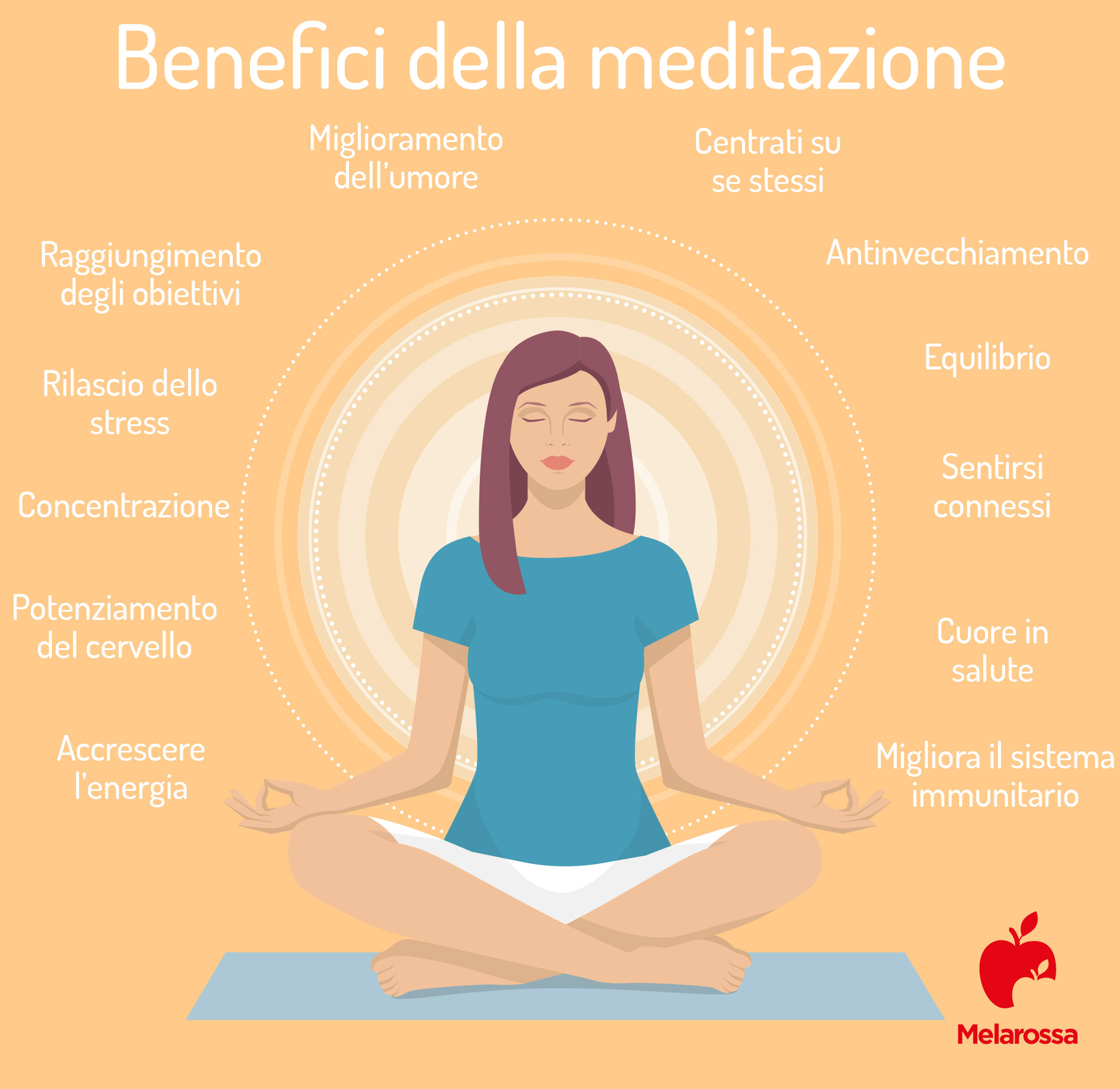 Stress: cos’è, sintomi, cause, conseguenze ed effetti sulla salute, diagnosi, cure, esercizi per imparare a gestirlo 9 benefici delle meditazione per lo stress