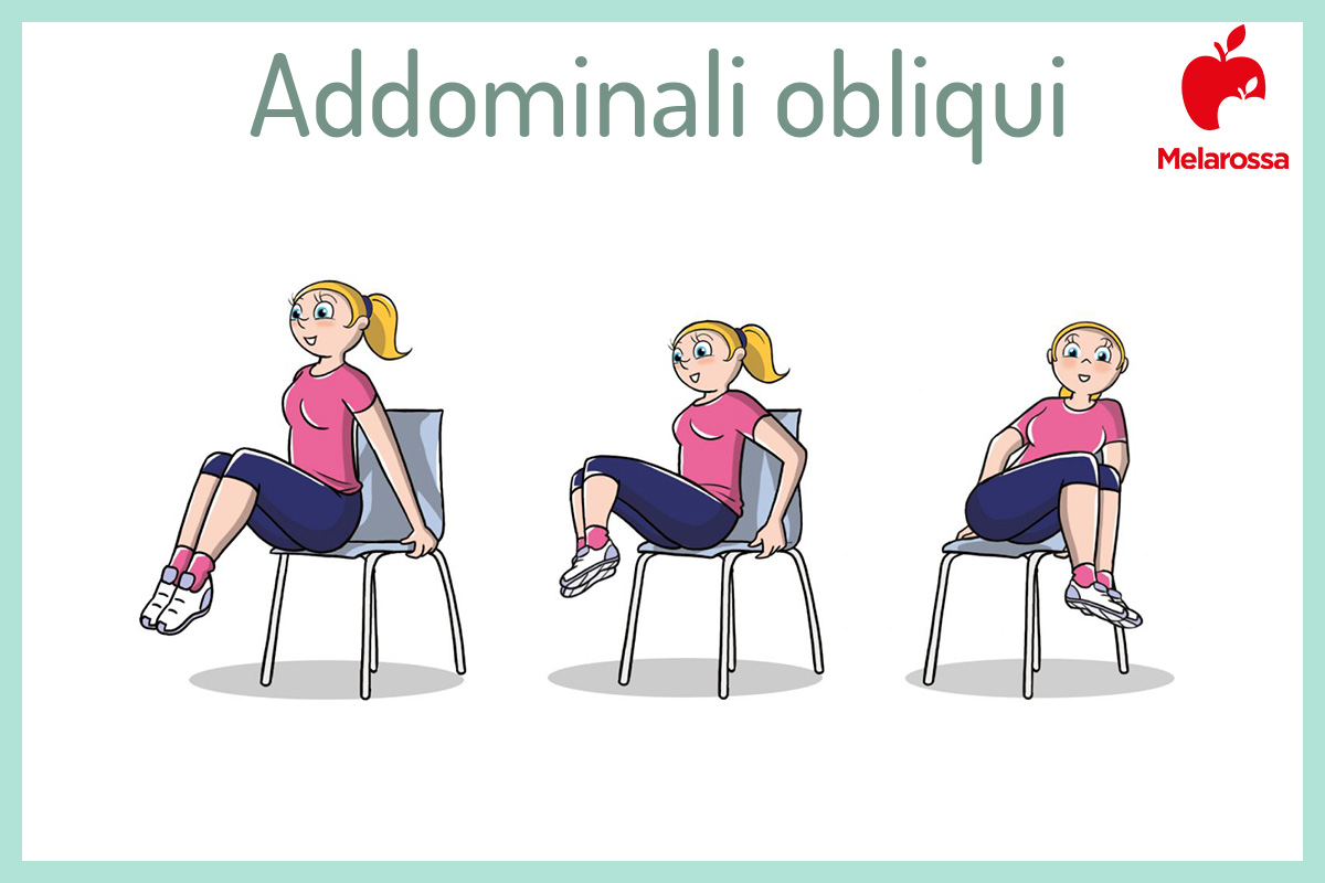 GAG: che cos’è, benefici, video lezione, esercizi per tonificare gambe, addominali e glutei 10 Illustrazione di una donna seduta sulla sedia che lavora i muscoli obliqui