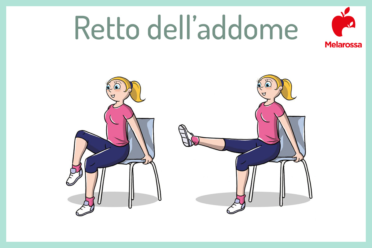 GAG: che cos’è, benefici, video lezione, esercizi per tonificare gambe, addominali e glutei 9 illustrazione di una donna che lavora gli addominali su una sedia