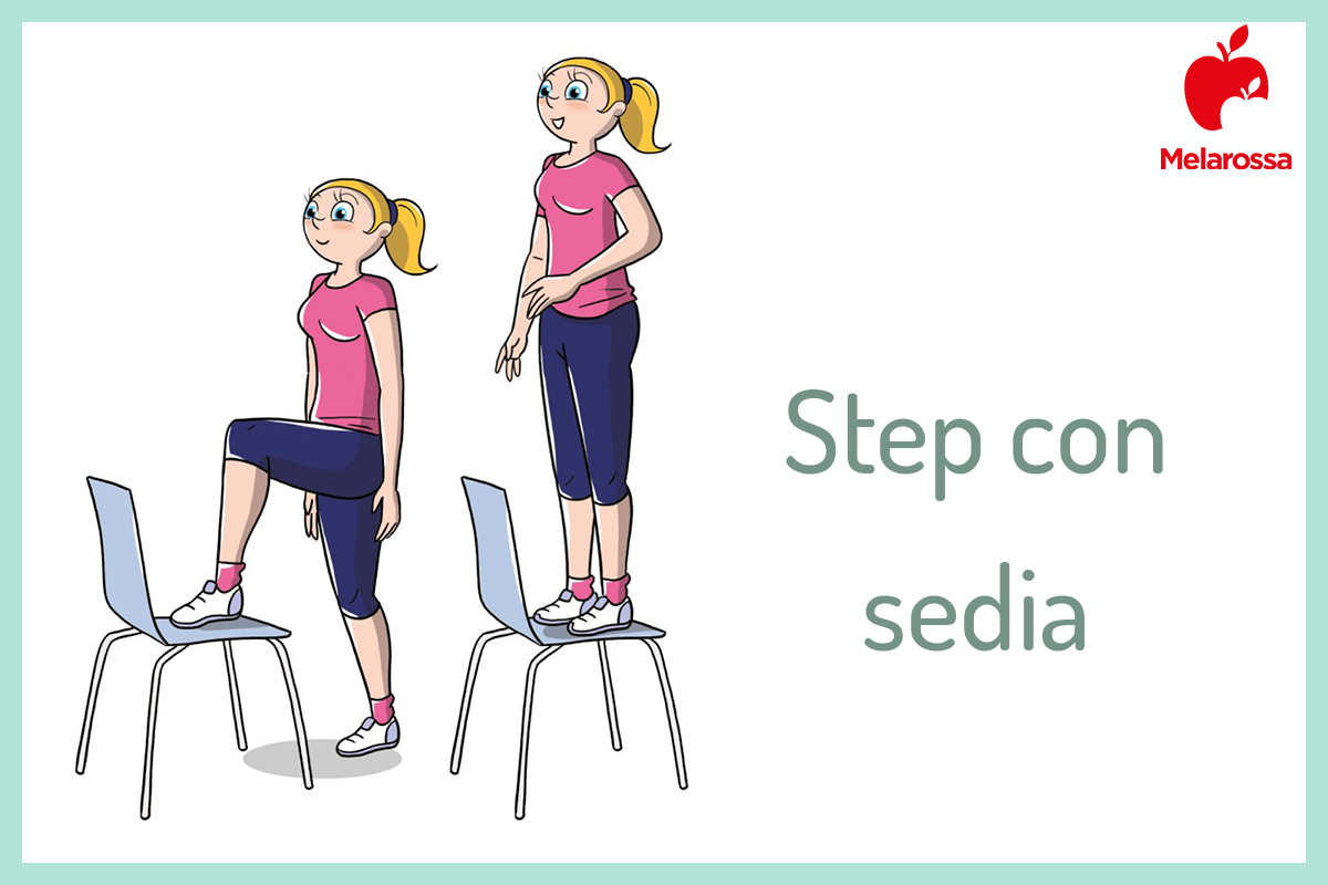 GAG: che cos’è, benefici, video lezione, esercizi per tonificare gambe, addominali e glutei 3 Illustrazione per eseguire step sulla sedia