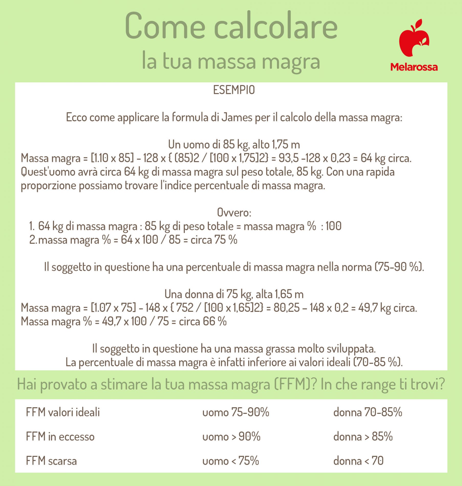 Massa magra: cos’è, come calcolarla, valori ideali, alimenti e menù per aumentarla 3 come calcolare la tua massa magra
