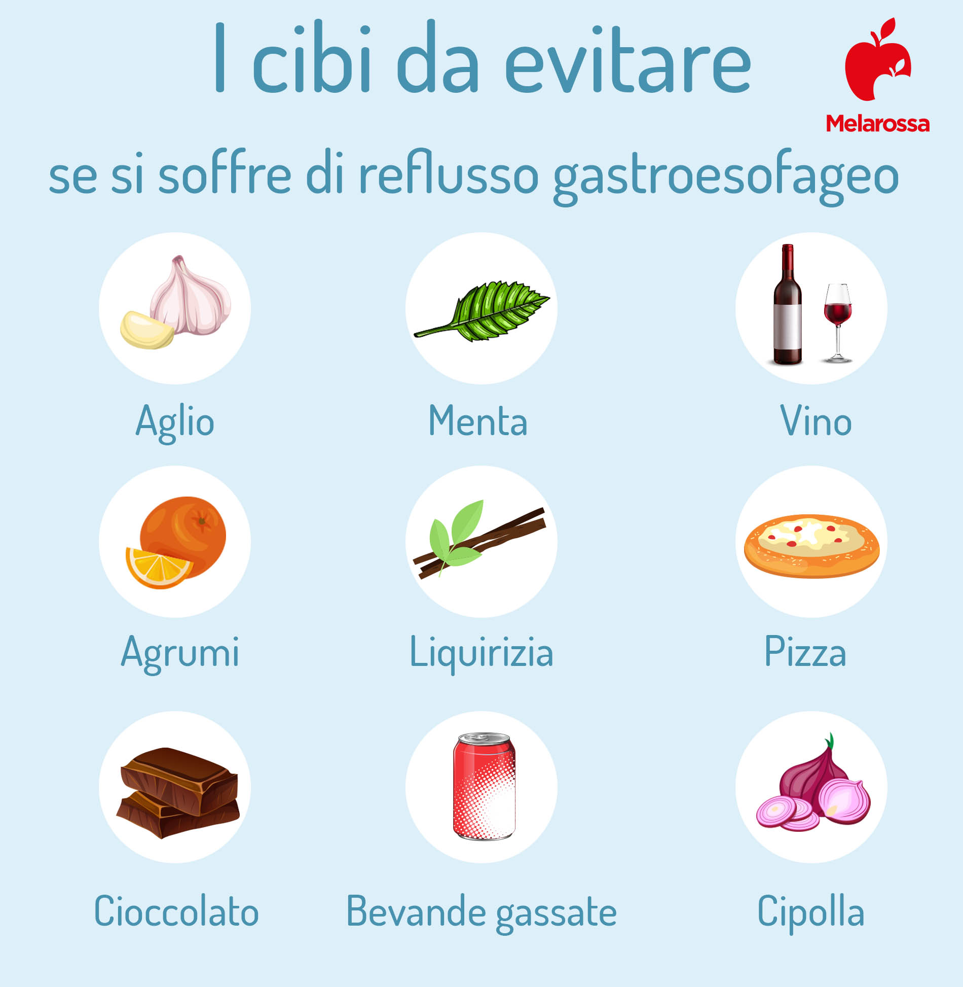 Reflusso gastroesofageo: cos'è, cause, sintomi, cure e rimedi 5 reflusso gastroesofageo: cibi da evitare