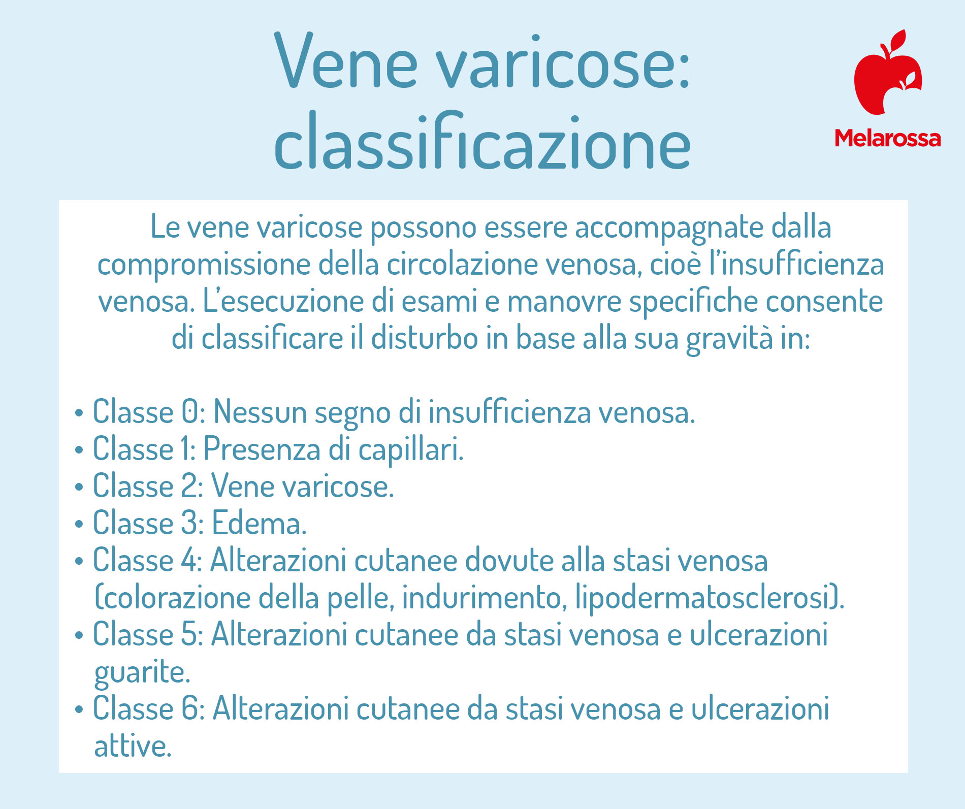 Vene varicose: cosa sono, sintomi, cause, cure e rimedi delle varici 2 vene varicose: classificazione