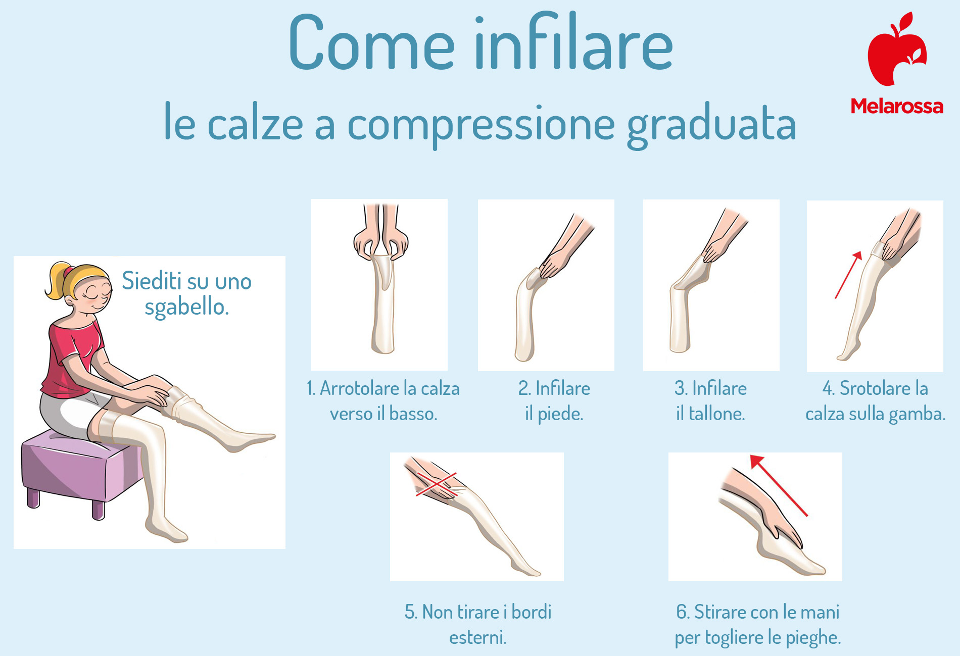 Vene varicose: cosa sono, sintomi, cause, cure e rimedi delle varici 5 vene varicose: come indossare le calze a compressione