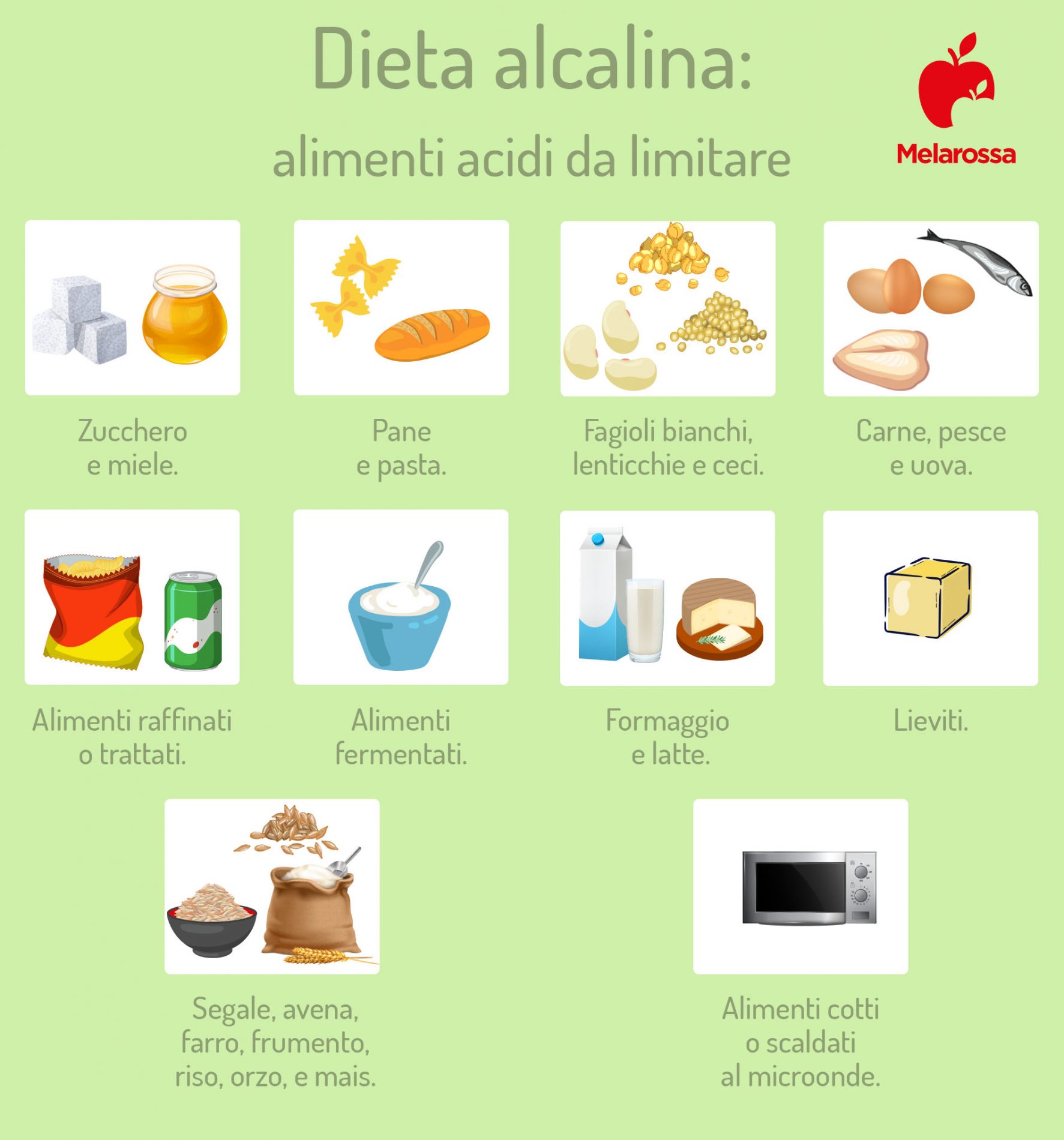 Dieta alcalina: cos’è, cibi alcalini, cosa evitare, limiti 3 dieta alcalina: alimenti acidi da limitare